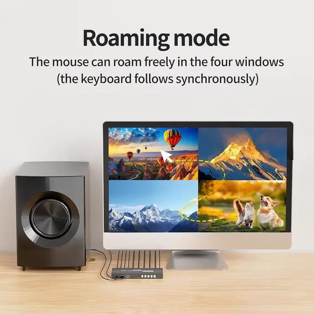 Alt view image 3 of 7 - 4K HDMI KVM Switch 4x1 w/Hot-Key, Quad HDMI Multiviewer Switcher w/PIP, 4K@30Hz, 4 Computers Share 1 Monitor+2 USB Device, Quick View for Security Camera, PC, Laptop, Fire Stick, Roku