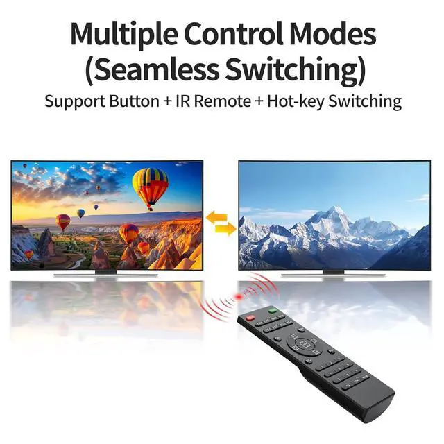 Alt view image 4 of 7 - 4K HDMI KVM Switch 4x1 w/Hot-Key, Quad HDMI Multiviewer Switcher w/PIP, 4K@30Hz, 4 Computers Share 1 Monitor+2 USB Device, Quick View for Security Camera, PC, Laptop, Fire Stick, Roku