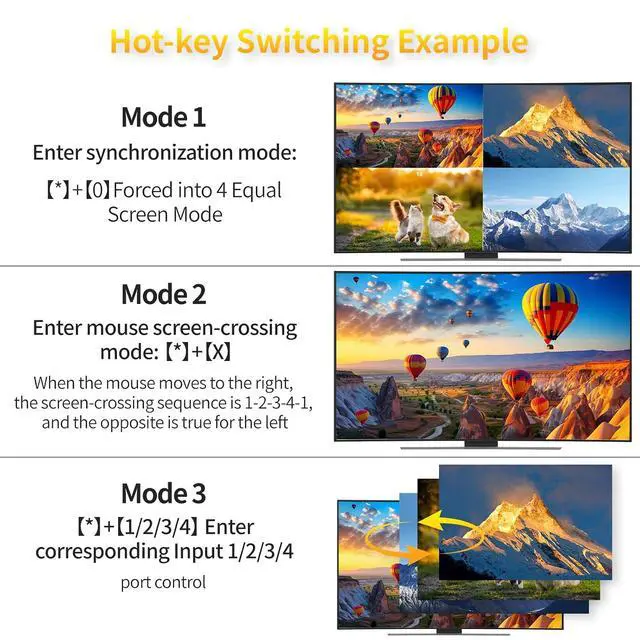 Alt view image 5 of 7 - 4K HDMI KVM Switch 4x1 w/Hot-Key, Quad HDMI Multiviewer Switcher w/PIP, 4K@30Hz, 4 Computers Share 1 Monitor+2 USB Device, Quick View for Security Camera, PC, Laptop, Fire Stick, Roku