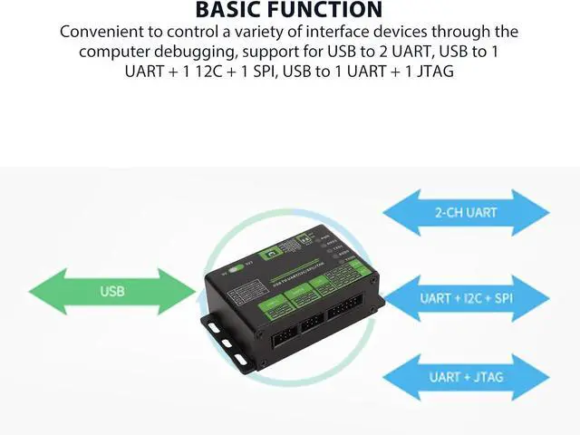 Alt view image 2 of 7 - EBTOOLS USB to UART I2C SPI JTAG Converter, 2 UART, 1 I2C, 1 SPI, 1 JTAG, 3.3V 5V, Industrial Isolation, 10 8.1 8 7, Aluminum Alloy Case, Wide Application