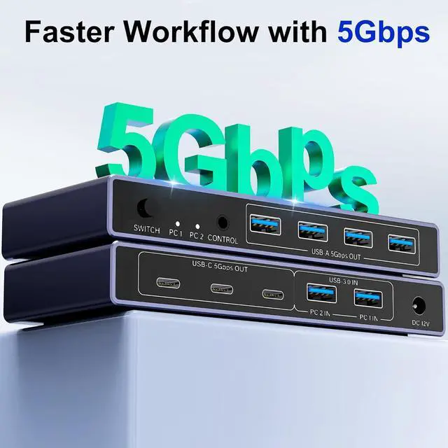 Alt view image 6 of 7 - 2-in 7-Out USB 3.0 Switch, USB Switcher for 2 Computers Share 7 USB Devices (4 USB-A + 3 USB-C), USB Switches Sharing Keyboard Mouse Printer Scanner with USB-C Male Adapter, Controller, Power Adapter