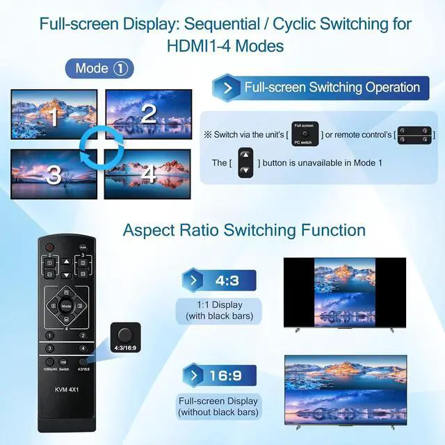 Alt view image 3 of 7 - 4K@30Hz HDMI USB KVM Multiviewer Switch 4 in 1 Out, Supports 4-Channel Split Screen and synchronous Switching, EDID & HDCP Compliant, Mouse Roaming Function, Keyboard and Mouse Sharing
