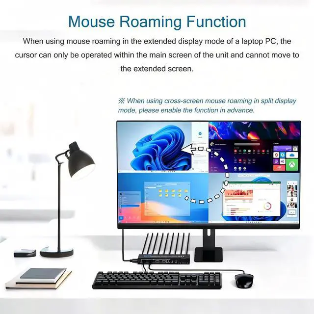 Alt view image 6 of 7 - 4K@30Hz HDMI USB KVM Multiviewer Switch 4 in 1 Out, Supports 4-Channel Split Screen and synchronous Switching, EDID & HDCP Compliant, Mouse Roaming Function, Keyboard and Mouse Sharing