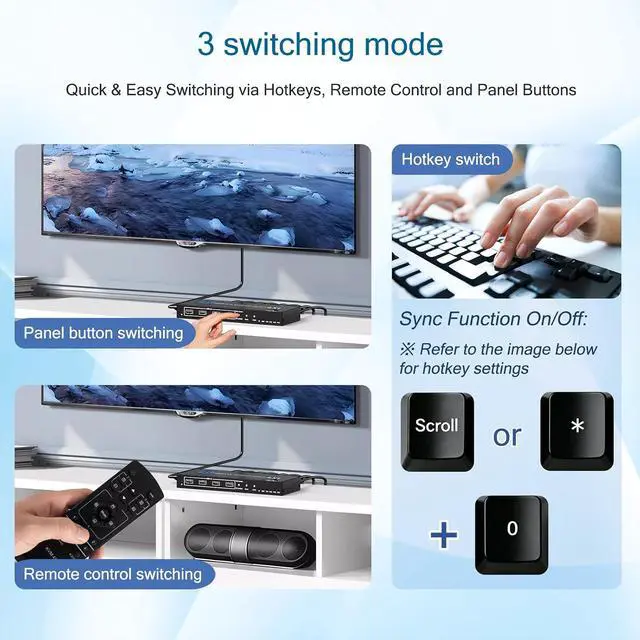 Alt view image 7 of 7 - 4K@30Hz HDMI USB KVM Multiviewer Switch 4 in 1 Out, Supports 4-Channel Split Screen and synchronous Switching, EDID & HDCP Compliant, Mouse Roaming Function, Keyboard and Mouse Sharing
