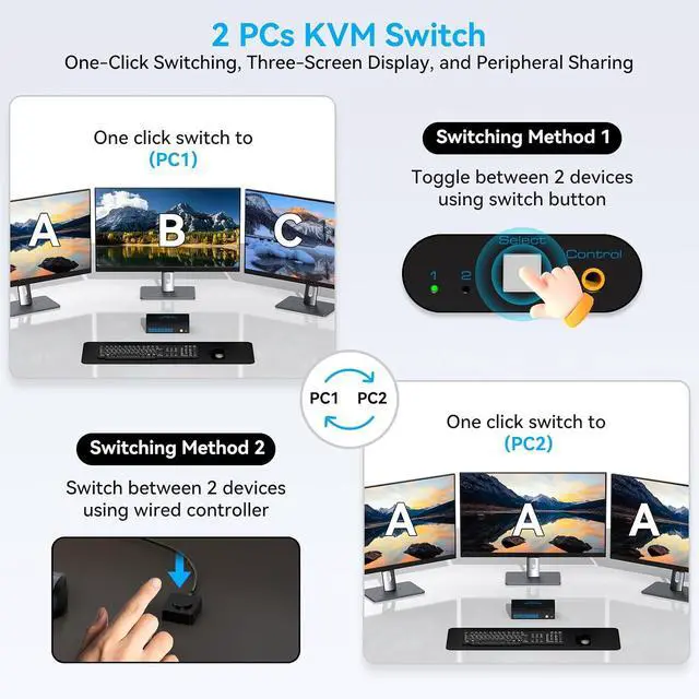 Alt view image 5 of 7 - 8K@60Hz HDMI Displayport KVM Switch 3 Monitors 2 Computers 4K@120Hz Triple Monitor KVM Switches for 2 PC Share 4 USB 3.0 Ports Support Extended & Copy Mode Desktop Controller 12V Adapter Included