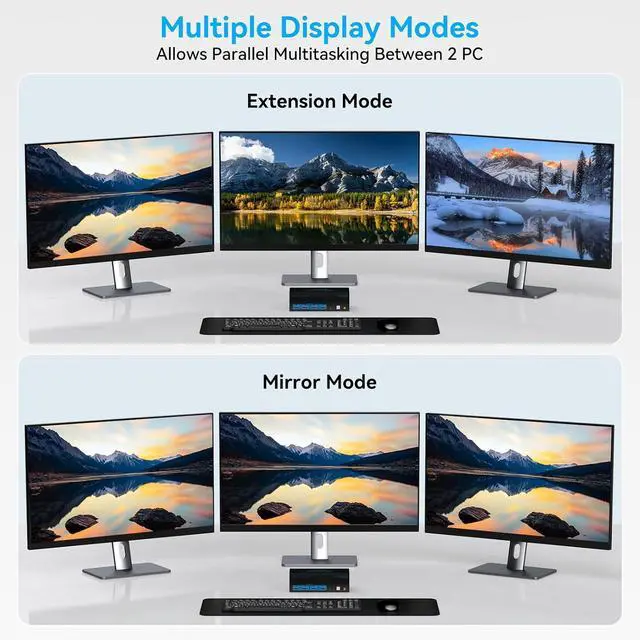 Alt view image 4 of 7 - 8K@60Hz HDMI Displayport KVM Switch 3 Monitors 2 Computers 4K@120Hz Triple Monitor KVM Switches for 2 PC Share 4 USB 3.0 Ports Support Extended & Copy Mode Desktop Controller 12V Adapter Included