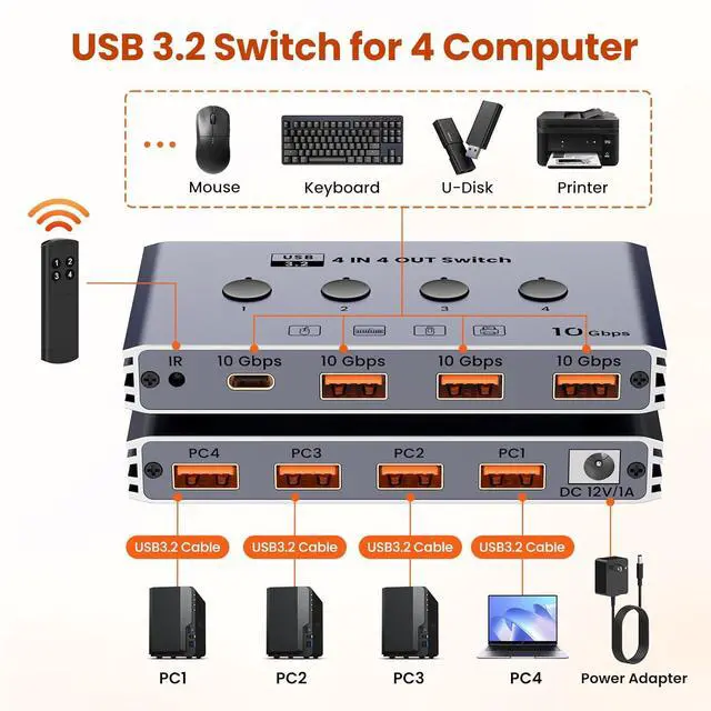 Alt view image 2 of 7 - USB 3.2 Switch Selector 4 Computers Share 4 USB Devices 10Gbps High-Speed USB Sharing Switch with 1 USB-C & 3 USB-A Ports, Keyboard Mouse Switcher for PC Laptop with Remote Control & Power Adapter