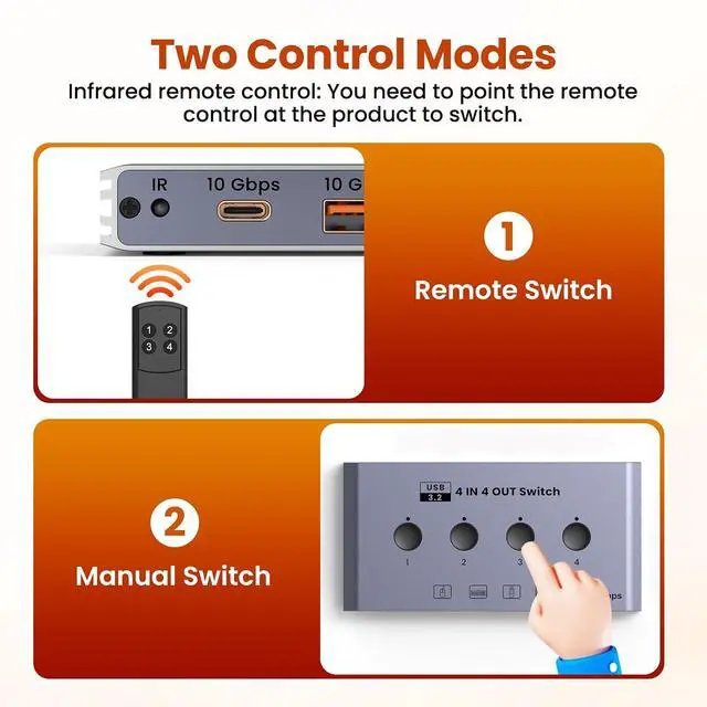 Alt view image 5 of 7 - USB 3.2 Switch Selector 4 Computers Share 4 USB Devices 10Gbps High-Speed USB Sharing Switch with 1 USB-C & 3 USB-A Ports, Keyboard Mouse Switcher for PC Laptop with Remote Control & Power Adapter