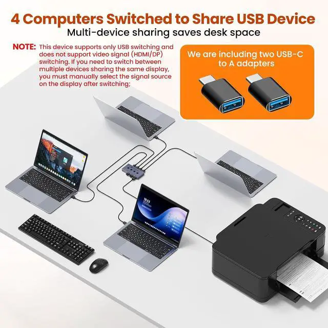 Alt view image 4 of 7 - USB 3.2 Switch Selector 4 Computers Share 4 USB Devices 10Gbps High-Speed USB Sharing Switch with 1 USB-C & 3 USB-A Ports, Keyboard Mouse Switcher for PC Laptop with Remote Control & Power Adapter