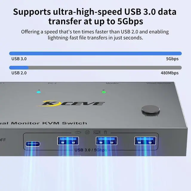 Alt view image 5 of 7 - USB C KVM Switch for 2 Monitors 2 Laptops, Reyoten Dual Monitor USB Type-C KVM Switcher with PD Charging Function, Supports 4K@60Hz for 2 PCs, No Driver Required