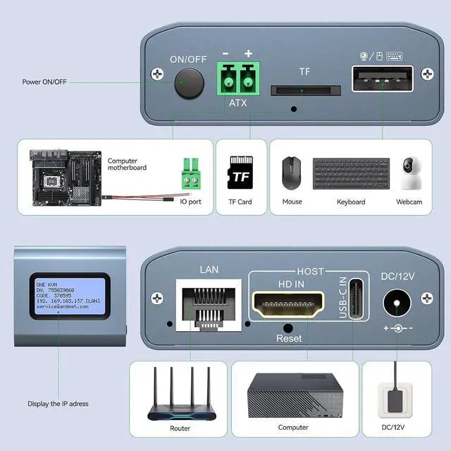 Alt view image 2 of 7 - Remote KVM Over IP Internet,4K IP KVM Remote Control PC,Server,Remote Power Control, LCD Screen,ZeroTier, TF Card,Webcam,Wake, Install OS Via BIOS, Windows Mac Linux Android