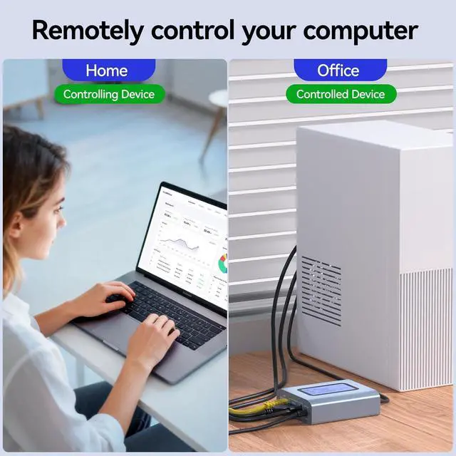 Alt view image 3 of 7 - Remote KVM Over IP Internet,4K IP KVM Remote Control PC,Server,Remote Power Control, LCD Screen,ZeroTier, TF Card,Webcam,Wake, Install OS Via BIOS, Windows Mac Linux Android