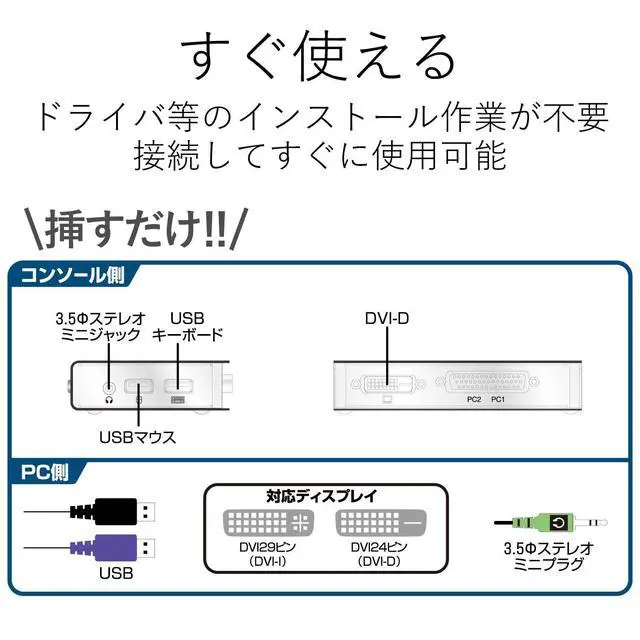 Alt view image 3 of 7 - ELECOM KVM Switch for 2 USB Devices KVM-DVHDU2 (Japan Import)