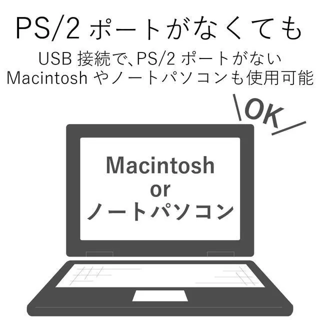 Alt view image 4 of 7 - ELECOM KVM Switch for 2 USB Devices KVM-DVHDU2 (Japan Import)