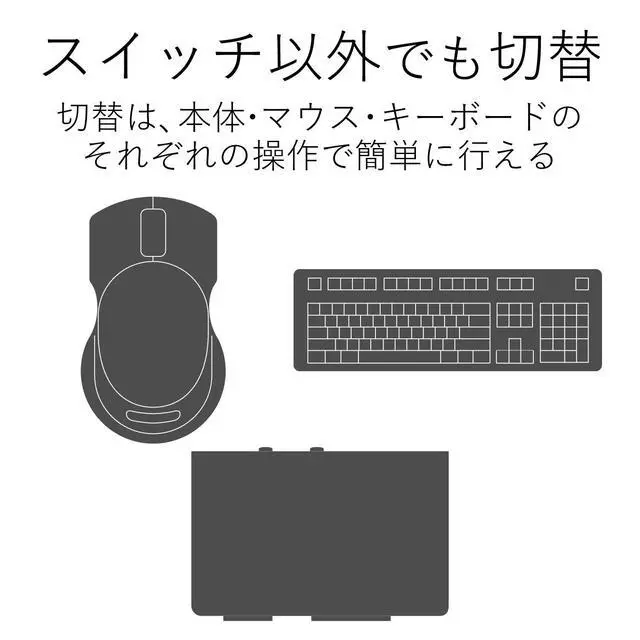 Alt view image 5 of 7 - ELECOM KVM Switch for 2 USB Devices KVM-DVHDU2 (Japan Import)
