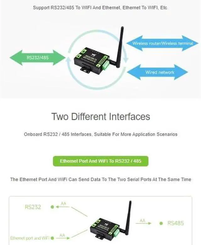 Alt view image 3 of 7 - Waveshare Serial Server RS232/485 to WiFi and Ethernet, Ethernet to WiFi Converter with POE Function, Modbus Gateway, MQTT Gateway, Serial Port to HTTPD Client Functions, DC 6~36V / PoE Power Supply