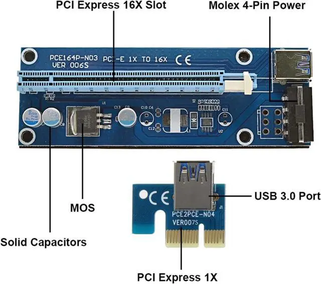 Alt view image 4 of 4 - En-Labs PCIe 1x to 16x PCI Express Extender Rise Card,USB 3.0 PCI-e Extension Adapter w/SATA to Molex Cable Compatible with Mining Machine, 60CM
