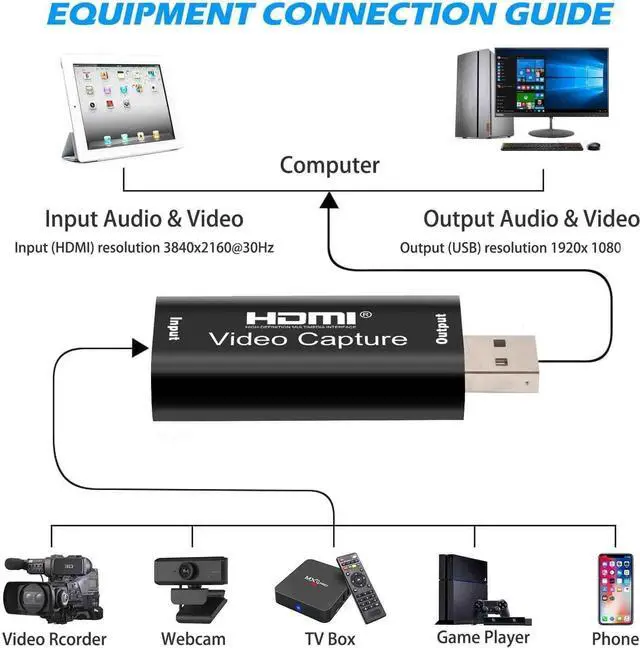Alt view image 3 of 5 - PremiumCord HDMI Capture/Grabber for Recording Video/Audio on a Computer 4K@30Hz Resolution Full HD @ 30Hz Plug and Play