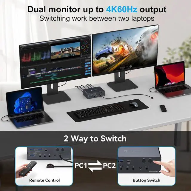Alt view image 6 of 7 - KVM Switch 2 Monitors 2 Computers Docking Station 16-in-2 4K@60Hz for M1/M2/M3/M4 Thunderbolt KVM Switcher Support USB3.0/USB C in DP/HDMI Out Extended/Mirrored Mode for Windows Mac