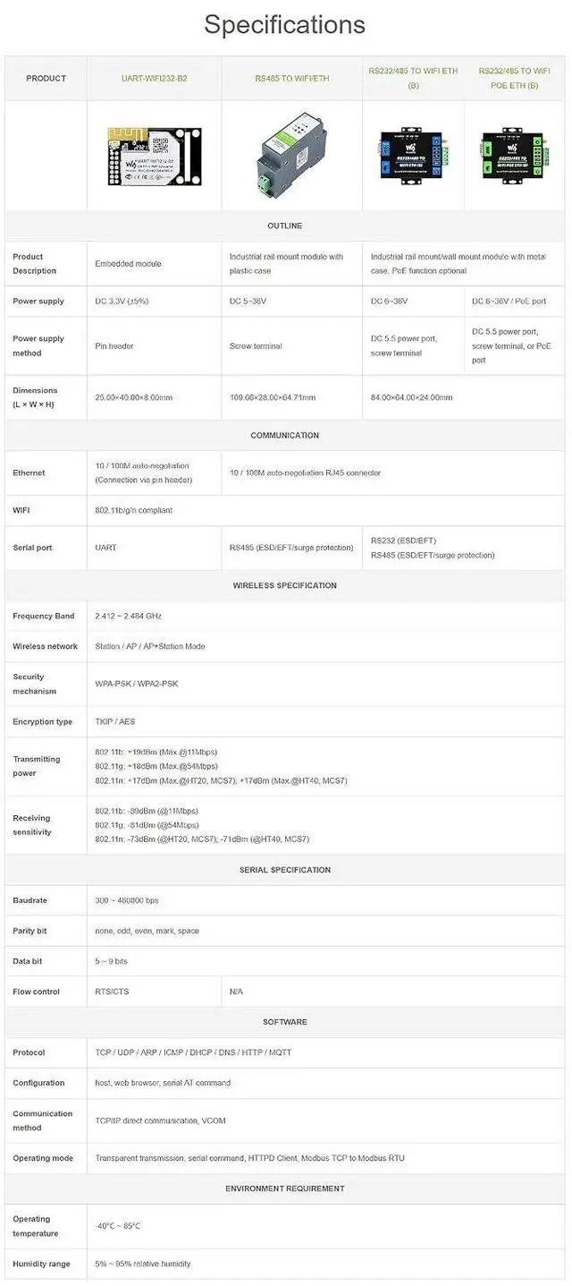Alt view image 3 of 7 - Industrial Grade Serial Server RS232/485 to WiFi and Ethernet, Modbus Gateway, MQTT Gateway, Metal Case, Wail-Mount and Rail-Mount Support, PoE Function @XYGStudy (RS232/485 to WiFi POE ETH (B))