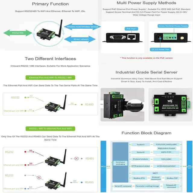 Alt view image 4 of 7 - Industrial Grade Serial Server RS232/485 to WiFi and Ethernet, Modbus Gateway, MQTT Gateway, Metal Case, Wail-Mount and Rail-Mount Support, PoE Function @XYGStudy (RS232/485 to WiFi POE ETH (B))