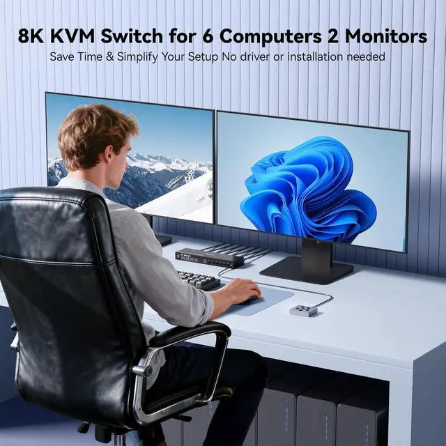 Alt view image 3 of 7 - KVM Switch 6 Computers 2 Monitors, Reyoten 8K@60Hz, HDMI 2.1 & DP 1.4, 4×USB 3.0