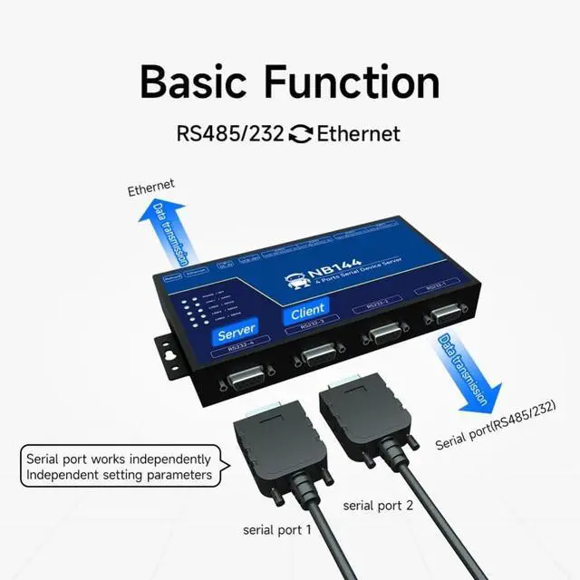 Alt view image 2 of 7 - Isolated 4 Channel Serial Server RS232 RS422 RS485 RJ45 Modbus Gateway NB144E POE Receiving Power TCP UDP MQTT DC 8-28V Build in Watchdog