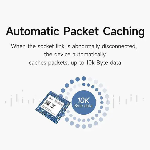 Alt view image 5 of 6 - 4G LTE LTE-FDD WCDMA GSM E840-TTL(4G02-DNE) IPX Interface TTL UART Wireless Transceiver Serial Port to Server Bidirectional Module