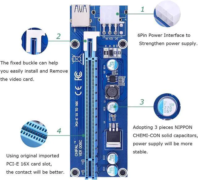 Alt view image 3 of 6 - KLVN 10pcs VER006C 100cm PCI-E Riser Card 006C PCI Express 1X 16X USB3.0 Cable 6Pin to 15Pin Power Cord for Graphics Card