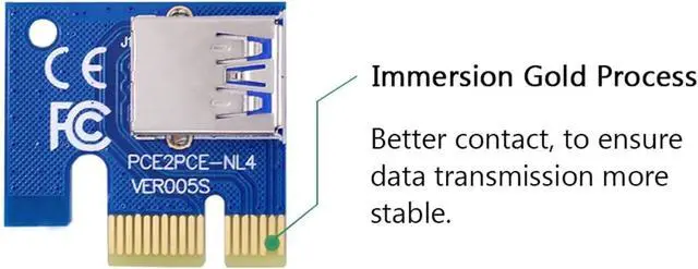 Alt view image 4 of 6 - KLVN 10pcs VER006C 100cm PCI-E Riser Card 006C PCI Express 1X 16X USB3.0 Cable 6Pin to 15Pin Power Cord for Graphics Card