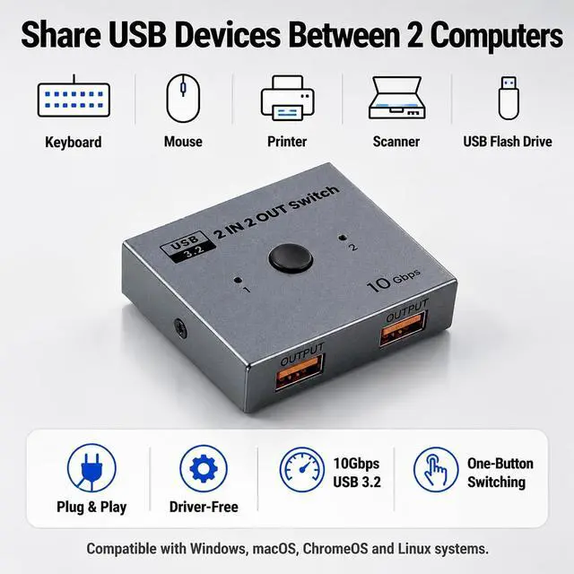 Alt view image 4 of 7 - USB 3.2 Switch 2 in 2 Out, 10Gbps USB Switcher for 2 Computers, Printer Splitter USB Peripheral Selector for Keyboard Mouse Scanner, Plug & Play with 2 USB 3.2 Cables & Type-C OTG