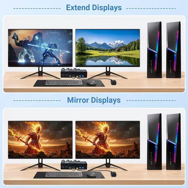 Alt view image 4 of 7 - 8K DP KVM Switch 2 PC 2 Monitor, Dual Monitor KVM with 4 DP and 2 USB Cables, 4K@120Hz 8K@60Hz Displayport 1.4 and USB 3.0