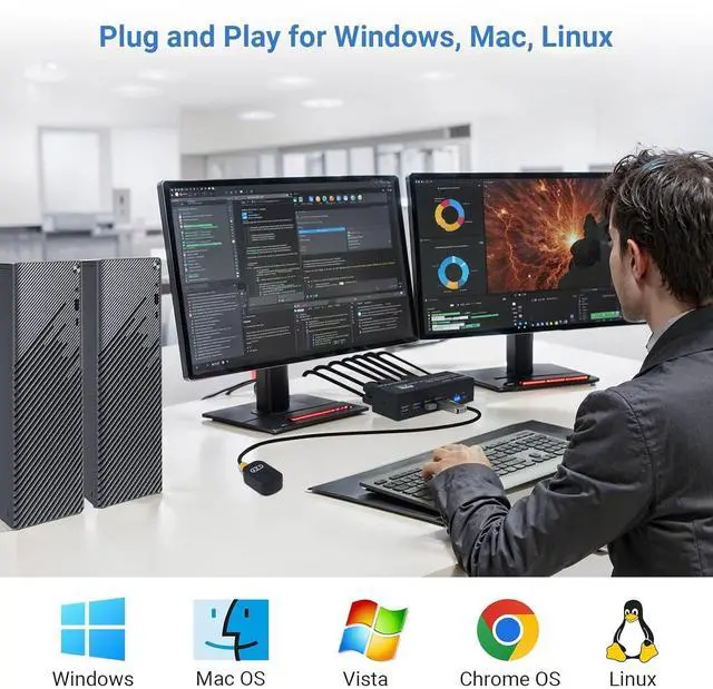 Alt view image 6 of 7 - 8K DP KVM Switch 2 PC 2 Monitor, Dual Monitor KVM with 4 DP and 2 USB Cables, 4K@120Hz 8K@60Hz Displayport 1.4 and USB 3.0