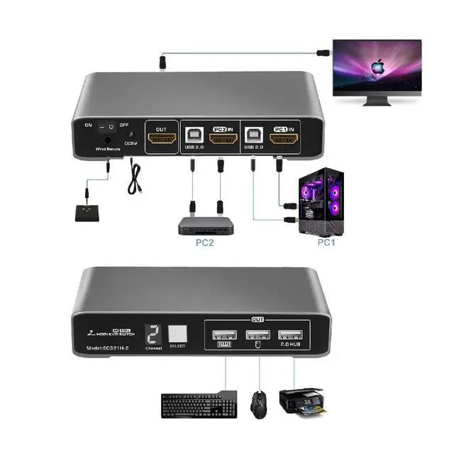 Alt view image 3 of 6 - 2 Ports HDMI USB 2.0 KVM Switch 4K@60Hz with Wired Remote for 2 Computers and 1 Monitor, Digital Display Aluminum Body Cables inclued