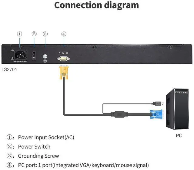 Alt view image 5 of 7 - 1U Rack Mount KVM Console-17 Rackmount Monitor Keyboard Single Port VGA KVM,50,000 MTBF,1280X1024 60Hz,17.6"X18.9"X1.67"(WXDXH),Fit 1U 19'' Rack, Incl. 1 VGA Cable,1 Power Cord,2 Bracket,1 Ground Wire
