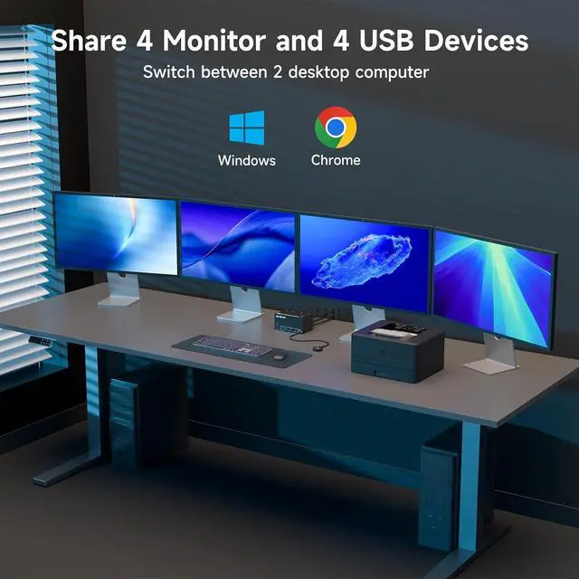 Alt view image 2 of 7 - Quad Monitor KVM Switch 4 Monitors 2 Computers 2K144Hz/4K@120Hz,Quad Monitor KVM Switch for 2 PC Share 4 Monitors and Keyboard and Mouse,with Wired Remote and USB Cables,Input 2 HD+2 DP Port