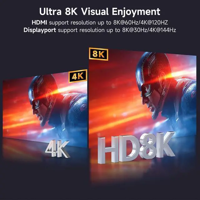 Alt view image 3 of 7 - Quad Monitor KVM Switch 4 Monitors 2 Computers 2K144Hz/4K@120Hz,Quad Monitor KVM Switch for 2 PC Share 4 Monitors and Keyboard and Mouse,with Wired Remote and USB Cables,Input 2 HD+2 DP Port
