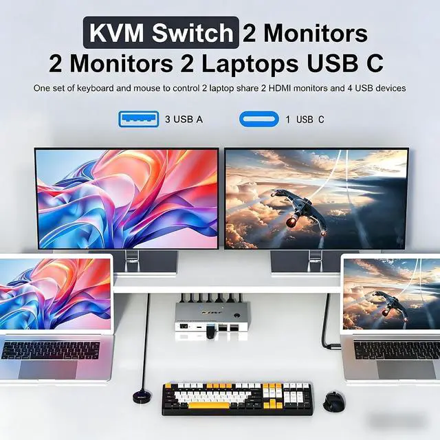 Alt view image 3 of 7 - USB C KVM Switch 2 Laptops 2 Monitors 4K@60Hz,Dual Monitor KVM Switch for 2 Laptops Sharing 2 Monitor and 4 USB 3.0 Devices with 80W PD,Wired Remote and Cables