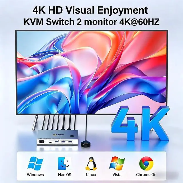 Alt view image 6 of 7 - USB C KVM Switch 2 Laptops 2 Monitors 4K@60Hz,Dual Monitor KVM Switch for 2 Laptops Sharing 2 Monitor and 4 USB 3.0 Devices with 80W PD,Wired Remote and Cables