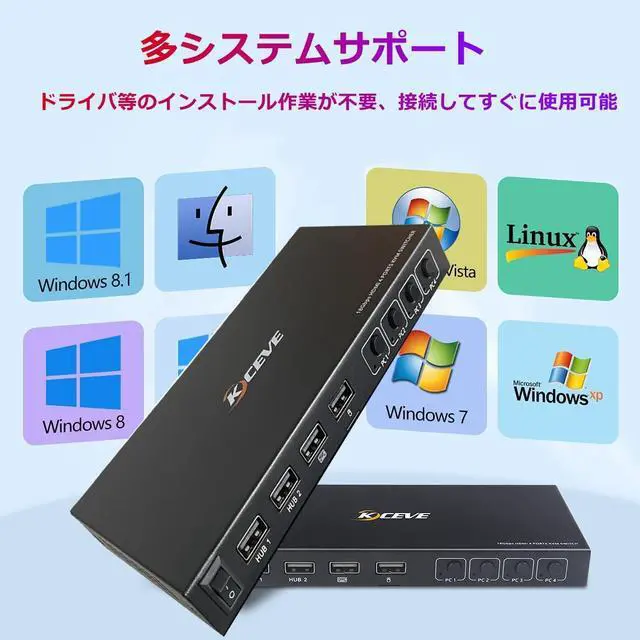 Alt view image 7 of 7 - 4 Port HDMI KVM Switch 4K@60Hz,USB HDMI KVM Switches for 3/4 Computers Share 1 Monitor and Keyboard Mouse Printer, Supports Switching Between Machine Panel Buttons and hotkeys.