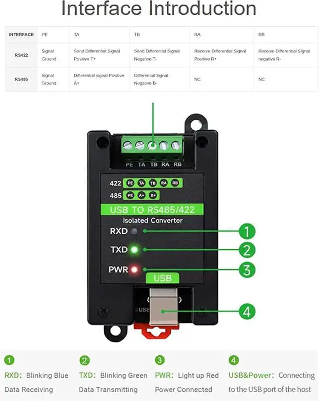 Alt view image 2 of 7 - USB to RS485 RS422 Industrial Isolati Converter, Beacon Isolati Low Power Consumpti Anti Interference, 600W Protect 3 LED Indicators for Win 10 8.1 8 7