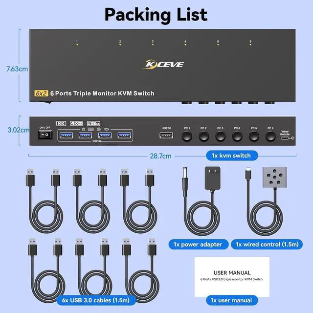 Alt view image 7 of 7 - KVM Switch 2 Monitors 6 Computers HDMI + DisplayPort, KCEVE DP 6 Computer KVM Switcher, 8K@30Hz/4k@144Hz for 6 PC Share 2 Display and USB 3.0 Devices