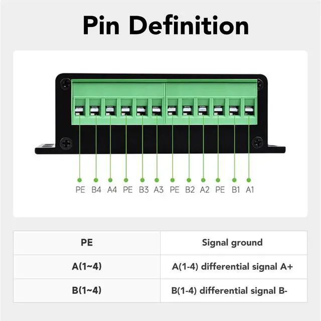 Alt view image 3 of 7 - flexman USB to 4CH RS485 Converter, 5V 23.6mA 1200~460800bps Onboard TVS Anti Thunder, 120R Resistors Industrial Isolated Adapter for Communication