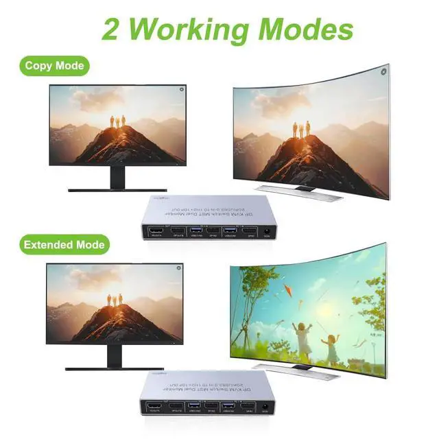 Alt view image 6 of 7 - Dual Monitor Displayport KVM Switch 2 Monitors 2 Computers 4K 60Hz HDMI+DP 4 USB3.0 KVM Switcher 2DP in HDMI+DisplayPort Output KVM Switcher for 2 PC Sharing Keyboard Mouse Mic and Audio Output (Gray)