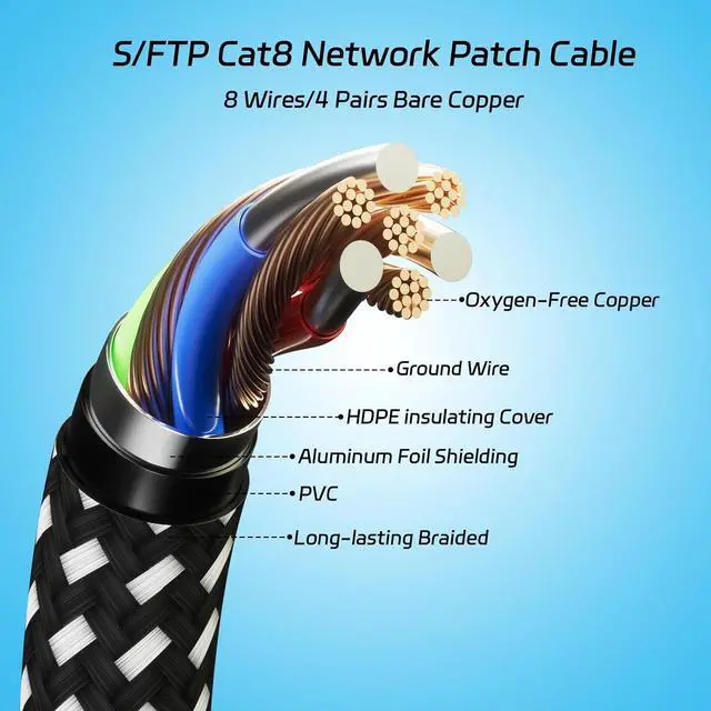 Alt view image 2 of 7 - Cat 8 Ethernet Cable 100FT, Nylon Braided High Speed Internet Network Cable with RJ45 Connector, 40Gbps 2000MHz Heavy Duty LAN Cable Indoor&Outdoor for Modem/Router/Gaming/PC
