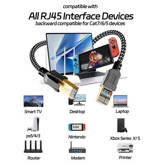 Alt view image 5 of 7 - Cat 8 Ethernet Cable 100FT, Nylon Braided High Speed Internet Network Cable with RJ45 Connector, 40Gbps 2000MHz Heavy Duty LAN Cable Indoor&Outdoor for Modem/Router/Gaming/PC