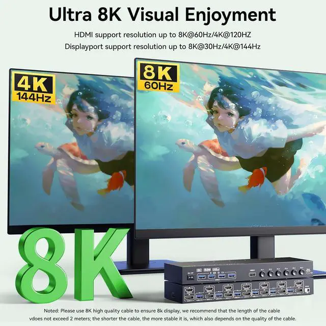 Alt view image 5 of 7 - Dual Monitor KVM Switch for 6 PCs Share 2 Monitors, HDMI+Displayport KVM Switch 6 Computers 2 Monitors, 4K@120Hz/8K@30Hz with 4 USB3.0 Ports, USB Cables and Power Adapter