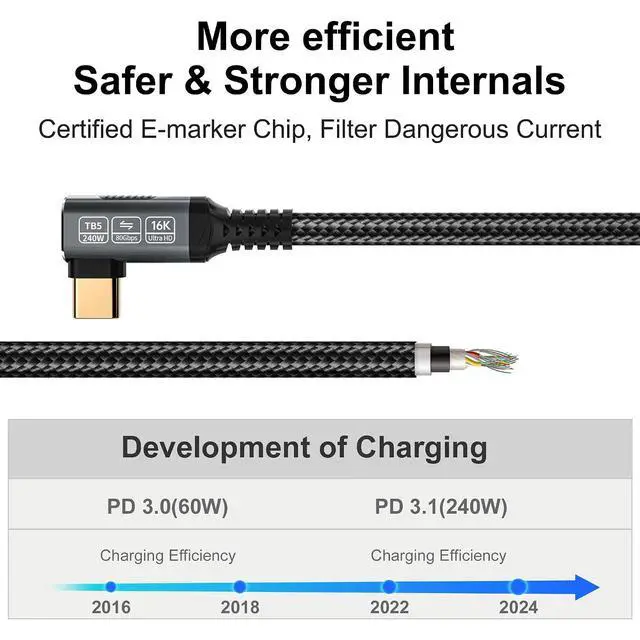 Alt view image 4 of 7 - 240w 80gbps USB c Cable Compatible with Thunderbolt 5 Cable Right Angle 6.6ft, 90 Degree USB C Cable, 8K/16k 60Hz usbc Monitor Cable for Thunderbolt 4,USB c Video