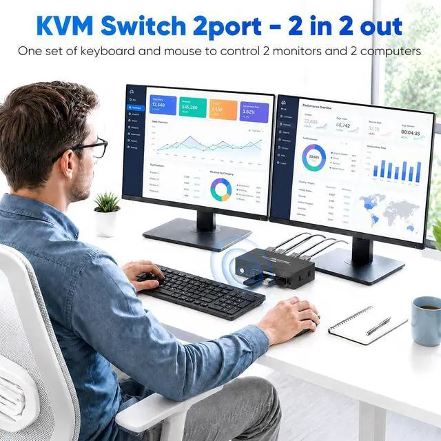 Alt view image 2 of 7 - KVM Switch 2 Monitors 2 Computers, HDMI + DisplayPort,8K@60Hz | Share 2 Monitors, Keyboard & Mouse | USB 3.0 Port | Wired Controller | EDID Adaptive | Home Office/Gaming/Productivity