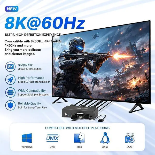 Alt view image 3 of 7 - KVM Switch 2 Monitors 2 Computers, HDMI + DisplayPort,8K@60Hz | Share 2 Monitors, Keyboard & Mouse | USB 3.0 Port | Wired Controller | EDID Adaptive | Home Office/Gaming/Productivity